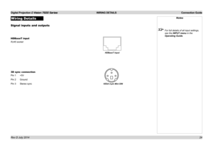 Page 30Digital Projection E-Vision 7500 Series  WIRING DETAILS Connection Guide
24
Wiring Details
Signal inputs and outputs
HDBaseT input
RJ45 socket
3D sync connection
Pin 1 +5V
Pin 2 Ground
Pin 3 Stereo sync
Notes
 For full details of all input settings, 
see the INPUT menu in the 
Operating Guide .
HDBaseT input
VESA 3-pin Mini DIN 
Rev D July 2014  