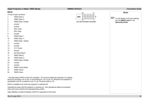 Page 32Digital Projection E-Vision 7500 Series  WIRING DETAILS Connection Guide
26
DVI-D
24 way D-type connector
1 TMDS Data 2-
2 TMDS Data 2+
3 TMDS Data 2 Shield
4 unused
5 unused
6 DDC Clock
7 DDC Data
8 unused
9 TMDS Data 1-
10 TMDS Data 1+
11 TMDS Data 1 Shield
12 unused
13 unused
14 +5 V Power
15 Ground
16 Hot Plug Detect*
17 TMDS Data 0-
18 TMDS Data 0+
19 TMDS Data 0 Shield
20 unused
21 unused
22 TMDS Clock Shield
23 TMDS Clock+
24 TMDS Clock-
* Hot plug detect (HPD) is fully DVI compliant.  DVI sources...
