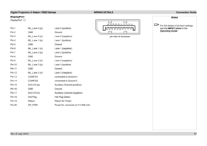 Page 33Digital Projection E-Vision 7500 Series  WIRING DETAILS Connection Guide
27
DisplayPort
DisplayPort 1.2
Pin 1   ML_Lane 0 (p)     Lane 0 (positive)  
Pin 2   GND       Ground  
Pin 3   ML_Lane 0 (n)     Lane 0 (negative)  
Pin 4   ML_Lane 1 (p)     Lane 1 (positive)  
Pin 5   GND       Ground  
Pin 6   ML_Lane 1 (n)     Lane 1 (negative)  
Pin 7   ML_Lane 2 (p)     Lane 2 (positive)  
Pin 8   GND       Ground  
Pin 9   ML_Lane 2 (n)     Lane 2 (negative)  
Pin 10   ML_Lane 3 (p)     Lane 3 (positive)...