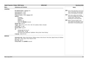 Page 61Digital Projection E-Vision 7500 Series  MENU MAP Operating Guide
55
CONTROL
Eco Network Power   Standard, Eco
Auto Power Off   On, Off
Auto Power On   On, Off
Projector Control   RS232, Network, Both
Network  
IP Address
Subnet Mask
Gateway
DHCP On, Off
Apply Press ENTER to execute.
Startup Logo   On, Off
Trigger   Auto, 5:4, 4:3, 16:10, 16:9, 1.88, 2.35, Letterbox, Native, Unscaled
Auto Search   On, Off
Dynamic Black   On, Off
3D
3D Mode Off, DLP-Link, IR
3D Sync Invert   On, Off
3D Format Frame...