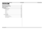 Page 24Digital Projection E-Vision 7500 Series  IN THIS GUIDE Connection Guide
IN THIS GUIDE
Signal Inputs And Outputs ........................................................................\
.....19
Supported Signal Input Modes .....................................................................20
Control Connections  ........................................................................\
................23
Wiring Details ........................................................................\...