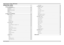 Page 5Digital Projection E-Vision 7500 Series  
iv
OPERATING GUIDE ........................................................................\
........31
USING THE MENUS .....................................................................34
Navigating the menus .........................................................................34
Submenus ...........................................................................................35
Selecting parameters...