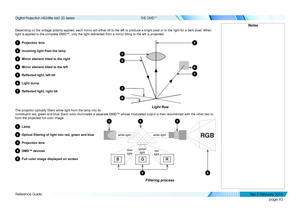 Page 101page 93
Reference Guide
THE DMD™
Depending on the voltage polarity applied, each mirror will either tilt \
to the left to produce a bright pixel or to the right for a dark pixel. \
When 
light is applied to the complete DMD™, only the light redirected from\
 a mirror tilting to the left is projected.
1Projection lens
2Incoming light from the lamp
3Mirror element tilted to the right
4Mirror element tilted to the left
5Reflected light, left tilt
6Light dump
7Reflected light, right tilt
The projector...