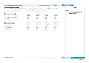 Page 118page 110
Reference Guide
POSITIONING THE IMAGE
Maximum offset range
The maximum offset range available with no distortion or vignetting is dependent on wh\
ich lens is used. Shifting the lens beyond its 
undistorted limits may be physically possible, however you may experienc\
e some vignetting or distortion.
 HIGHlite 660 3D WUXGAvertical 
(pixels)
horizontal 
(pixels)
vertical 
(frame)
horizontal 
(frame)
0.77 : 1 and 1.16:1 fixed lens±240±96±0.2±0.05
all zoom lens±720±288±0.6±0.15
 HIGHlite 660 3D...