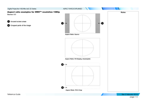 Page 120page 112
Reference Guide
ASPECT RATIOS EXPLAINED
Aspect ratio examples for DMD™ resolution 1080p
Source: 4:3
1Unused screen areas
2Cropped parts of the image
Notes
Aspect Ratio: Source
Aspect Ratio: Fill Display, AnamorphicAspect Ratio: Fill & Crop
2
11
2
   
Digital Projection HIGHlite 660 3D Series 
Rev E Februar y 2015  