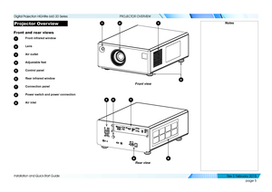 Page 13page 5
Installation and Quick-Start Guide
PROJECTOR OVERVIEW
Projector Over view
Front and rear views
1 Front infrared window
2 Lens
3 Air outlet
4 Adjustable feet
5 Control panel
6 Rear infrared window
7 Connection panel
8 Power switch and power connection
9 Air inlet
9
5
8
76
Rear view
Front view
4
123Notes
   
Digital Projection HIGHlite 660 3D Series 
Rev E Februar y 2015  