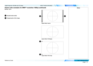 Page 122page 114
Reference Guide
ASPECT RATIOS EXPLAINED
Aspect ratio examples for DMD™ resolution 1080p (continued)
Source: 16:10
1Unused screen areas
2Cropped parts of the image
Notes
Aspect Ratio: Fill Display
Aspect Ratio: Source
Aspect Ratio: Fill & Crop
2
11
2
   
Digital Projection HIGHlite 660 3D Series 
Rev E Februar y 2015  