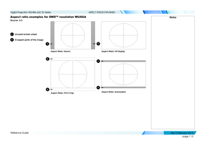 Page 123page 115
Reference Guide
ASPECT RATIOS EXPLAINED
Aspect ratio examples for DMD™ resolution WUXGA
Source: 4:3
1Unused screen areas
2Cropped parts of the image
Notes
Aspect Ratio: SourceAspect Ratio: Fill Display
Aspect Ratio: Fill & Crop Aspect Ratio: Anamorphic
2
11
1
12
   
Digital Projection HIGHlite 660 3D Series 
Rev E Februar y 2015  