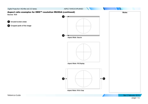 Page 124page 116
Reference Guide
ASPECT RATIOS EXPLAINED
Aspect ratio examples for DMD™ resolution WUXGA (continued)
Source: 16:9
1Unused screen areas
2Cropped parts of the image
Notes
Aspect Ratio: Source
Aspect Ratio: Fill Display
Aspect Ratio: Fill & Crop
2
1
1
2
   
Digital Projection HIGHlite 660 3D Series 
Rev E Februar y 2015  