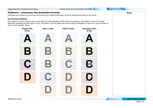 Page 128page 120
Reference Guide
FRAME RATES AND PULLDOWNS EXPLAINED
Pulldowns - conversion into destination formats
Pulldowns are a method of converting a 24p source into a different destination format by adding extra frames to the source.
2:3 (nor mal) pulldown
This method is used to convert a 24p source (film) into a 60i destination (NTSC video) by adding two extra fields for every four frames, 
effectively increasing the frame rate to 30 fps. The frame is split into fields and then two fields are repeated...