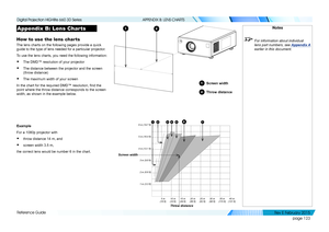 Page 131page 123
Reference Guide
APPENDIX B: LENS CHARTS
Appendix B: Lens Char ts
How to use the lens charts
The lens charts on the following pages provide a quick 
guide to the type of lens needed for a particular projector.
To use the lens charts, you need the following information:
• The DMD™ resolution of your projector
• The distance between the projector and the screen 
(throw distance)
• The maximum width of your screen
In the chart for the required DMD™ resolution, find the 
point where the throw...