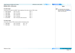 Page 133page 125
Reference Guide
APPENDIX B: LENS CHARTS
WUXGA (1920 x 1200 pixels)
Full width images 
Formats that fit the width of the DMD™ without applying a throw ratio correction (TRC) include:
• 2.35:1 (Scope) 1920 x 817 pixels       TRC = 1
• 1.85:1 (Flat)   1920 x 1037 pixels     TRC = 1
• 1.78:1 (16:9)   1920 x 1080 pixels     TRC = 1
• 1.66:1 (Vista) 1920 x 1156 pixels     TRC = 1
• 1.6:1 (16:10)   1920 x 1200 pixels (native resolution) TRC = 1
Full height images
A throw ratio correction (TRC) has been...