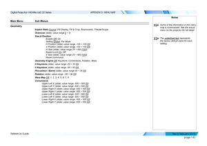 Page 148page 140
Reference Guide
APPENDIX D: MENU MAP
Main Menu Sub Menus 
Geometry
Aspect Ratio Source, Fill Display, Fill & Crop, Anamorphic, TheaterScope
Overscan (slider, value range 0 ~ 3)
Size & Position
 Enable Off, On
 Setting Global, Per Mode
 H Position (slider, value range -100 ~ 100 [0])
 V Position (slider, value range -100 ~ 100 [0])
 H Size (slider, value range 25 ~ 400 [10 0])
 Aspect Lock On, Off
 V Size (slider, value range 25 ~ 400 [10 0])
 Reset (command)
Geometry Engine Off, Keystone,...