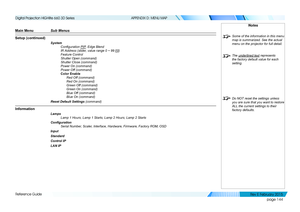 Page 152page 144
Reference Guide
APPENDIX D: MENU MAP
Main Menu Sub Menus 
Setup (continued)
System
Configuration PIP, Edge Blend
IR Address (slider, value range 0 ~ 99 [0])
Feature Control
Shutter Open (command)
Shutter Close (command)
Power On (command)
Power Off (command)
Color Enable
 Red Off (command)
 Red On (command)
 Green Off (command)
 Green On (command)
 Blue Off (command)
 Blue On (command)
Reset Default Settings (command)
Information
Lamps
Lamp 1 Hours, Lamp 1 Starts, Lamp 2 Hours, Lamp 2 Starts...