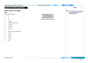 Page 153page 145
Reference Guide
APPENDIX E: WIRING DETAILS
Appendix E: Wiring Details
Signal inputs and outputs
VGA
15 way D-type connector
1 R
2 G
3 B
4 unused
5 Digital Ground (H Sync)
6 R Ground
7 B Ground
8 G Ground
9 +5V
10 Digital Ground (V Sync/DDC)
1 unused
12 SDA
13 H Sync
14 V Sync
15 SCL
Notes
 For full details of all input settings, 
see Input Configuration  in the 
Operating Guide .
VGA: pin view of female connector
   
Digital Projection HIGHlite 660 3D Series 
Rev E Februar y 2015  