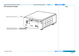 Page 34page 26
Connection Guide
SIGNAL INPUTS AND OUTPUTS
DVI connection exampleNotesNotes
Single link DVI video source 
Dual Pipe 3D video source
Single link DVI video source
DVI 1
DVI 2 (top socket) 
DVI 2 (top and  bottom)
   
Digital Projection HIGHlite 660 3D Series 
Rev E Februar y 2015  