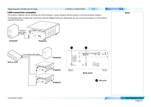 Page 40page 32
Connection Guide
CONTROL CONNECTIONS
LAN connection examples
The projector’s features can be controlled via a LAN connection, using a standard internet browser \
or a terminal-emulation program.
The examples below illustrate LAN connectivity using the HDBaseT/LAN por\
t; alternatively, you can connect the projector to a LAN network 
using the Control port.
Notes
Projector
Computer
Crossed 
LAN cable
Hub or LAN Computer
Projector
Projector
Un-crossed LAN cables
Back panel
11
1LAN ports
   
Digital...