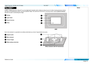 Page 100page 92
Reference Guide
THE DMD™
The DMD™
A DMD™ (Digital Micromirror Device™) is a true digital light modu\
lator which utilizes an array of up to 2.3 million moving aluminium mirr\
ors, 
with each one representing a pixel in the final projected image. The outermost micromirrors in the array remain inactive (pond of mirrors) 
and are not used in constructing the image.
1Casing
2Light shield
3Pond of mirrors
4Array
Each mirror element is suspended over address electrodes by a torsion hi\
nge between two...