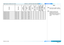 Page 145page 137
Reference Guide
APPENDIX C: SUPPORTED SIGNAL INPUT MODES
StandardResolutionVertical 
Frequency (Hz)Total number of 
lines
Horizontal  
Frequency (kHz)
DVI 2
HDMI 2 / HDMI 3
Dual PipeDVI 1 (DVI-A) / VGA / ComponentDVI 1 (DVI-D) / HDMI 1 / HDBaseT
3G-SDI
1080p23 Dual Pipe1920 x 108023.98112526.97ü
1080p24 Dual Pipe1920 x 108024.00112527.00ü
1080p25 Dual Pipe1920 x 108025.00112528.13ü
1080p30 Dual Pipe1920 x 108030.00112533.75ü
1080p50 Dual Pipe1920 x 108050.00112556.25ü
1080p59 Dual Pipe1920 x...