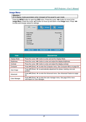 Page 36– 27 – 
Image Menu  
Attention !   
All of display mode parameters when changed will be saved to user mode.  
Press the MENU button to open the OSD menu. Press the cursor ◄► button to move to the 
Image Menu. Press the cursor ▲▼ button to move up and down in the Image menu. Press ◄► 
to enter and change values for settings. 
 
ITEM DESCRIPTION 
Display Mode Press the cursor ◄► button to enter and set the Display Mode.  
Brightness Press the cursor ◄► button to enter and adjust the display brightnessK...