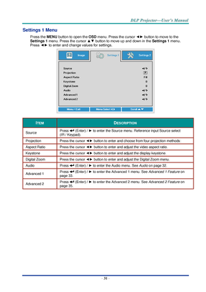 Page 40– 31 – 
Settings 1 Menu  
Press the MENU button to open the OSD menu. Press the cursor ◄► button to move to the 
Settings 1 menu. Press the cursor ▲▼ button to move up and down in the Settings 1 menu. 
Press ◄► to enter and change values for settings. 
 
ITEM DESCRIPTION 
Source Press  (Enter) / ► to enter the Source menuK oeference input Source select 
(Io L Keypad). 
Projection Press the cursor ◄► button to enter and choose from four projection methods: 
Aspect Ratio Press the cursor ◄► button to enter...