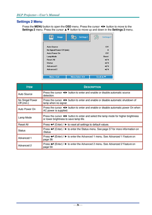 Page 45— 36 — 
Settings 2 Menu  
Press the MENU button to open the OSD menu. Press the cursor ◄► button to move to the 
Settings 2 menu. Press the cursor ▲▼ button to move up and down in the Settings 2 menu.  
 
ITEM DESCRIPTION 
Auto Source Press the cursor ◄► button to enter and enable or disable automatic source 
detection.  
No Singal Power 
Off (min.) 
Press the cursor ◄► button to enter and enable or disable automatic shutdown of 
lamp when no signal.  
Auto Power On Press the cursor ◄► button to enter...