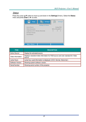 Page 46– 37 – 
Status 
Press the cursor ▲▼ button to move up and down in the Settings 2 menu. Select the Status 
menu and press Enter or ► to enter. 
 
ITEM DESCRIPTION 
Active Source Display the activated source. 
Video Information Displays resolution/video information for RGB source and color standard for Video 
source. 
Lamp Hours Lamp hour used information is displayed. (ECO, Normal, Abnormal ) 
Software Version Showing system software version. 
Serial Number Showing serial number of this projector. 
  