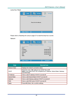 Page 48– 39 – 
Lamp Hour Reset 
 
Please refer to Resetting the Lamp on page 57 to reset the lamp hour counter. 
Network 
 
ITEM DESCRIPTION 
Network State Displays the network connection status. 
DHCP 
Press the cursor ◄► button to turn DHCP On or Off.  
Note: If you select DHCP Off, complete the IP Address, Subnet Mask, Gateway, 
and DNS fields. 
IP Address  Enter a valid IP address if DHCP is turned off. 
Subnet Mask Enter a valid Subnet Mask if DHCP is turned off. 
Gateway Enter a valid Gateway address if...