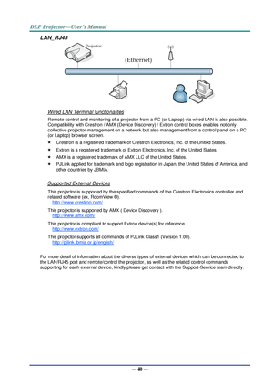 Page 49— 40 — 
LAN_RJ45 
 
Wired LAN Terminal functionalites 
Remote control and monitoring of a projector from a PC (or Laptop) via wired LAN is also possible. 
Compatibility with Crestron / AMX (Device Discovery) / Extron control boxes enables not only 
collective projector management on a network but also management from a control panel on a PC 
(or Laptop) browser screen. 
 Crestron is a registered trademark of Crestron Electronics, Inc. of the United States. 
 Extron is a registered trademark of Extron...