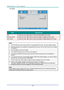 Page 43— 34 — 
3D Setting 
 
ITEM DESCRIPTION 
3D Press the cursor ◄► button to enter and select different 3D modeK 
3D Sync Invert Press the cursor ◄► button to enter and enable or disable 3D Sync InvertK 
3D Format Press the cursor ◄► button to enter and enable or disable different 3D Format. 
 
Note: 
1. The 3D OSD menu item is gray if there is no appropriate 3D source. This is the default setting. 
2. When the projector is connected to an appropriate 3D source, the 3D OSD menu item is enabled 
for...