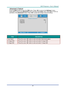 Page 44– 35 – 
Advanced 2 Feature 
Press the Menu button to open the OSD menu. Press ◄► to move to the Settings 1 menu. 
Press ▲▼ to move to the Advanced 2 menu and then press Enter or ►. Press ▲▼ to move up 
and down in the Advanced 2 menu. Press ◄► to enter and change values for setting. 
 
ITEM DESCRIPTION 
Test Pattern Press the cursor ◄► button to enter and select internal test patternK 
H Image Shift Press the cursor ◄► button to enter and select H Image ShiftK 
V Image Shift Press the cursor ◄► button to...