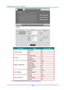 Page 53— 44 — 
 
 
CATEGORY ITEM INPUT-LENGTH 
Crestron Control 
IP Address 15 
IP ID 3 
Port 5 
Projector 
Projector Name 10 
Location 10 
Assigned To 10 
Network Configuration 
DHCP (Enabled) (N/A) 
IP Address 15 
Subnet Mask 15 
Default Gateway 15 
DNS Server 15 
User Password 
Enabled (N/A) 
New Password 10 
Confirm 10 
Admin Password 
Enabled (N/A) 
New Password 10 
Confirm 10 
For more information, please visit http://www.crestron.com.  