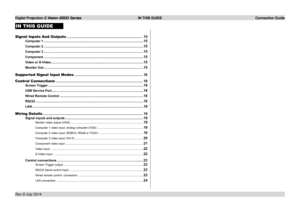 Page 20Digital Projection E-Vision 6500 Series  IN THIS GUIDE Connection Guide
IN THIS GUIDE
Signal Inputs And Outputs ........................................................................\
.....15
Computer 1 ................................................................................................................15
Computer 2 ................................................................................................................15
Computer 3...