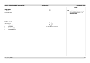 Page 28Digital Projection E-Vision 6500 Series  Wiring Details Connection Guide
22
Video input
1 x RCA Phono
Composite Video
S-Video input
4 pin mini-DIN
1 Y Ground
2 C Ground
3 Luminance (Y)
4 Chrominance (C)
pin view of female connector
Notes
 For full details of all input settings, 
see the Advanced menu in the 
Operating Guide. 
Rev D July 2014  