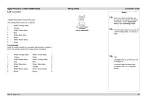 Page 30Digital Projection E-Vision 6500 Series  Wiring Details Connection Guide
24
LAN connection
10BaseT Unshielded Twisted Pair cable
The standard wire colors are as follows:
1 White / Orange stripe
2 Orange
3 White / Green stripe
4 Blue
5 White / Blue stripe
6 Green
7 White / Brown stripe
8 Brown
Crossed cable
(used to connect directly to a computer with no hub or network.) 
(Note that only the green and orange pairs are crossed)
1 White / Orange stripe  White / Green stripe 1
2 Orange      Green     2
3...