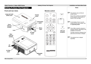 Page 10Digital Projection E-Vision 6500 Series  Getting To Know The Projector Installation and Quick-Start Guide
4
Getting To Know The Projector
Front and rear views
Notes
 The projector uses an infra-red 
remote control.
  Some of the controls are duplicated 
on the projector control panel, as 
shown on the next page.
 For full details of how to use the 
controls and the menu system, see 
the Operating Guide.
	 The	air	filters	should	be	cleaned	or	
changed regularly, depending on the 
installation...