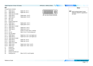 Page 121page 113
Reference Guide
APPENDIX E: WIRING DETAILS
DVI
24 way D-type connector
Pin 1  TMDS data 2−     Digital red− (link 1)  
Pin 2  TMDS data 2+     Digital red+ (link 1)  
Pin 3  TMDS data 2/4 shield    
Pin 4  TMDS data 4−     Digital green− (link 2)  
Pin 5  TMDS data 4+     Digital green+ (link 2)  
Pin 6  DDC clock    
Pin 7  DDC data    
Pin 8  Analog vertical sync    
Pin 9  TMDS data 1−     Digital green− (link 1)  
Pin 10  TMDS data 1+     Digital green+ (link 1)  
Pin 11  TMDS data 1/3...