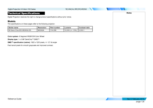 Page 136page 128
Reference Guide
TECHNICAL SPECIFICATIONS
Technical Specifications
Digital Projection reserves the right to change product specifications without prior notice.
Models
The specifications on these pages refer to the following projector:
Series nameResolutionPart numberLumensContrast ratio
M-Vision Cine 930 WUXGA 3DWUXGA114-25912,000 (+/- 10%)2,000:1
Color system: 6 Segment RGBYCW Color Wheel
Display type: 1 x 0.96” DarkChip™ DMD™
DMD™ specification (native): 1920 x 1200 pixels, +/- 12° tilt angle...