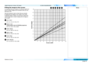 Page 93page 85
Reference Guide
SCREEN REQUIREMENTS
Fitting the image to the screen
It is important that your screen is of sufficient height and 
width to display images at all the aspect ratios you are 
planning to use.
Use the conversion chart to check that you are able 
to display the full image on your screen. If you have 
insufficient height or width, you will have to reduce the 
overall image size in order to display the full image on 
your screen.
14:3 = 1.33:1
W = H x 1.33, H = W x 0.75
216:10 = 1.6:1...