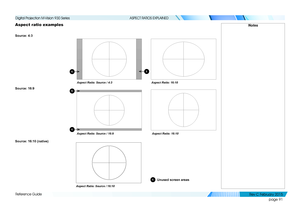 Page 99page 91
Reference Guide
ASPECT RATIOS EXPLAINED
Aspect ratio examples
Source: 4:3
Source: 16:9
Source: 16:10 (native)
Notes
Aspect Ratio: Source / 16:9Aspect Ratio: 16:10
1
1
Aspect Ratio: Source / 16:10
Aspect Ratio: Source / 4:3Aspect Ratio: 16:10
11
1Unused screen areas
   
Digital Projection M-Vision 930 Series 
Rev C Februar y 2015  