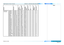 Page 111page 103
Reference Guide
APPENDIX C: SUPPORTED SIGNAL INPUT MODES
StandardResolutionVertical Frequency (Hz)Total number of linesHorizontal  Frequency (kHz)Component 1 & 2VGAHDMI 1 & 2 / HDBaseTDVI (DVI-D)
COMPUTER 
(continued)
SVGA60800 x 60060.3262837.88üüü
SVGA75800 x 60075.0062546.88üüü
SVGA85800 x 60085.0663153.67üüü
MACII832 x 62475.08112049.10üü
XGA601024 x 76860.0080648.36üü
XGA701024 x 76870.0780656.48üü
XGA751024 x 76875.0380060.02üü
WXGA501280 x 72049.8374437.07üü
WXGA601280 x...