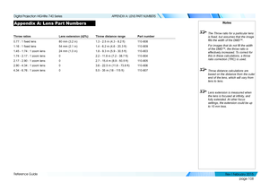 Page 117page 108
Reference Guide
APPENDIX A: LENS PART NUMBERS
Appendix A: Lens Part Numbers
Throw ratiosLens extension (±2%)Throw distance rangePart number
0.77 : 1 fixed lens80 mm (3.2 in)1.3 - 2.5 m (4.3 - 8.2 ft)110-808
1.16 : 1 fixed lens54 mm (2.1 in)1.4 - 6.2 m (4.6 - 20.3 ft)110-809
1.45 - 1.74 : 1 zoom lens24 mm (1.0 in)1.8 - 9.3 m (5.9 - 30.5 ft)110-803
1.74 - 2.17 : 1 zoom lens02.2 - 11.8 m (7.2 - 38.7 ft)110-804
2.17 - 2.90 : 1 zoom lens02.7 - 15.4 m (8.9 - 50.5 ft)110-805
2.90 - 4.34 : 1 zoom...
