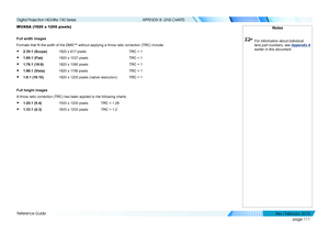 Page 120page 111
Reference Guide
APPENDIX B: LENS CHARTS
WUXGA (1920 x 1200 pixels)
Full width images 
Formats that fit the width of the DMD™ without applying a throw ratio correction (TRC) include:
• 2.35:1 (Scope) 1920 x 817 pixels       TRC = 1
• 1.85:1 (Flat)   1920 x 1037 pixels     TRC = 1
• 1.78:1 (16:9)   1920 x 1080 pixels     TRC = 1
• 1.66:1 (Vista) 1920 x 1156 pixels     TRC = 1
• 1.6:1 (16:10)   1920 x 1200 pixels (native resolution) TRC = 1
Full height images
A throw ratio correction (TRC) has been...