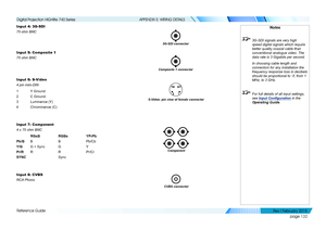 Page 141page 132
Reference Guide
APPENDIX E: WIRING DETAILS
Input 4: 3G-SDI
75 ohm BNC
Input 5: Composite 1
75 ohm BNC
Input 6: S-Video
4 pin mini-DIN
1 Y Ground
2 C Ground
3 Luminance (Y)
4 Chrominance (C)
Input 7: Component
4 x 75 ohm BNC
 RGsB  RGBs  YPrPb
Pb/B B   B  Pb/Cb
Y/G G + Sync  G   Y
Pr/R R   R  Pr/Cr
SYNC   Sync
Input 8: CVBS
RCA Phono
3G-SDI connector
Notes
 3G-SDI signals are very high 
speed digital signals which require 
better quality coaxial cable than 
conventional analogue video. The 
data...