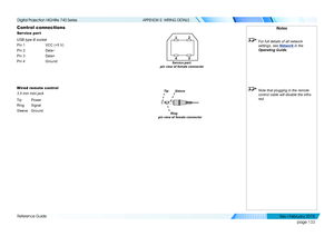Page 142page 133
Reference Guide
APPENDIX E: WIRING DETAILS
Control connections
Ser vice port
USB type B socket
Pin 1    VCC (+5 V)  
Pin 2    Data−  
Pin 3    Data+  
Pin 4    Ground
Wired remote control
3.5 mm mini jack
Tip Power
Ring Signal
Sleeve Ground
12
4 3
Service port: 
pin view of female connector
Sleeve
RingTip
pin view of female connector
Notes
  For full details of all network 
settings, see Network in the 
Operating Guide .
 Note that plugging in the remote 
control cable will disable the infra-...