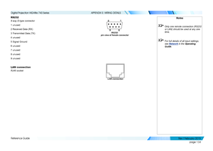 Page 143page 134
Reference Guide
APPENDIX E: WIRING DETAILS
RS232
9 way D-type connector
1 unused
2 Received Data (RX)
3 Transmitted Data (TX)
4 unused
5 Signal Ground
6 unused
7 unused
8 unused
9 unused
LAN connection
RJ45 socket
Notes
 Only one remote connection (RS232 
or LAN) should be used at any one 
time.
 For full details of all input settings, 
see Network in the Operating 
Guide .
RS232:  
pin view of female connector
LAN connection
   
Digital Projection HIGHlite 740 Series 
Rev I Februar y 2015  