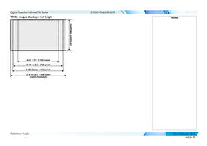 Page 97page 88
Reference Guide
SCREEN REQUIREMENTS
1080p images displayed full heightNotes
4:3 = 1.33:1 = 1440 pixels
full height = 1080 pixels
1.66:1 (Vista) = 1792 pixels16:9 = 1.78:1 = 1920 pixels  
(native resolution)
16:10 = 1.6:1 = 1728 pixels
   
Digital Projection HIGHlite 740 Series 
Rev I Februar y 2015  