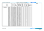 Page 129page 120
Reference Guide
APPENDIX C: SUPPORTED SIGNAL INPUT MODES
StandardResolutionVertical Frequency 
(Hz)
Total number 
of linesHorizontal  Frequency 
(kHz)
Composite 1 & 2 / S-VideoComponentDVI (DVI-A) / 
VGA
DVI (DVI-D) / 
HDMI  3G-SDI 
COMPUTERVGA59640 x 48059.9452531.47üü
VGA60640 x 48060.0052531.50üü
MACI640 x 48066.6752535.00üü
VGA72640 x 48072.8152037.86üü
VGA75640 x 48075.0050037.50üü
DOS70720 x 40070.0944931.47üü
SVGA50800 x 60049.9262131.00üü
SVGA56800 x 60056.2562535.16üü
SVGA60800 x...