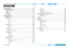 Page 37Operating Guide
IN THIS GUIDE
IN THIS GUIDE
Using The Menus ........................................................................\
.......................29
Menus and sub-menus .............................................................................................29
Drop-down lists .........................................................................................................30
Sliders...