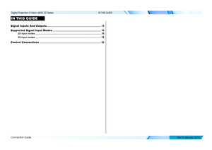 Page 20Connection Guide
IN THIS GUIDE
IN THIS GUIDE
Signal Inputs And Outputs ........................................................................\
.....15
Supported Signal Input Modes .....................................................................16
2D input modes  .........................................................................................................16
3D input modes .........................................................................................................18
Control...